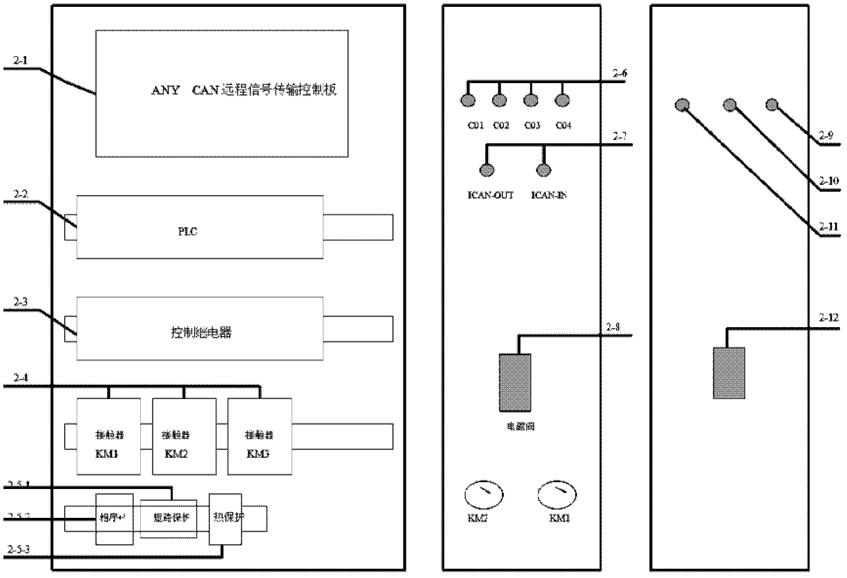 Synchronous computer controller device for overall tension and construction method