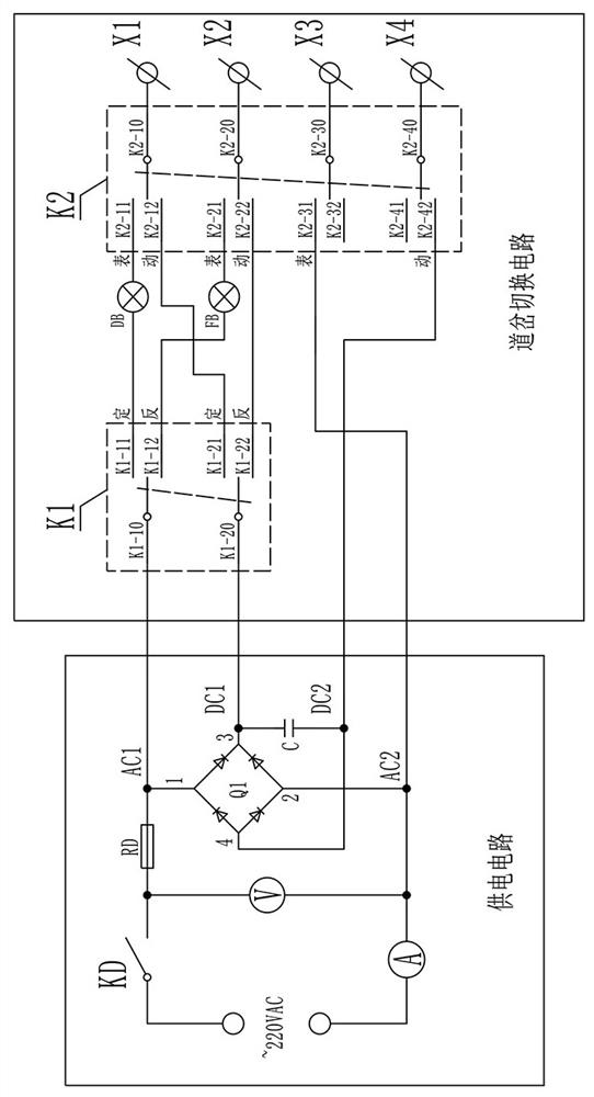 A portable turnout operating device and a turnout operating method