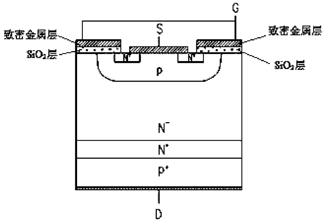 A realization method and structure of light control igbt based on tunneling effect