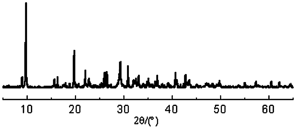 Non-autoclaved aerated concrete containing bauxite tailings and preparation method thereof