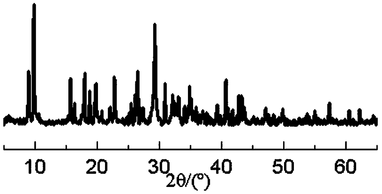 Non-autoclaved aerated concrete containing bauxite tailings and preparation method thereof