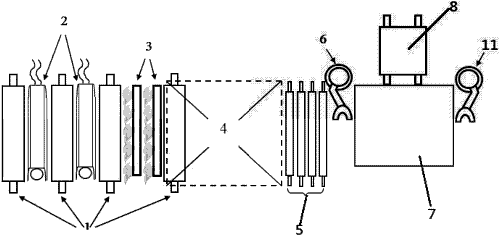 Short-process hot stamping forming production line equipment and production technology thereof