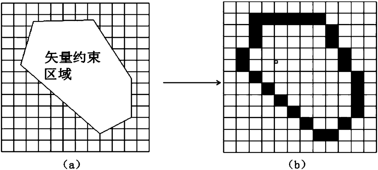 Automatic obtaining method of deep learning sample library corresponding to remote sensing image land type identification