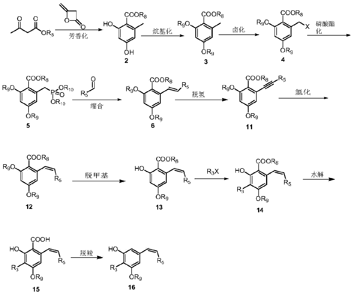 Diarylethene structure similar compounds as well as preparation method and application thereof