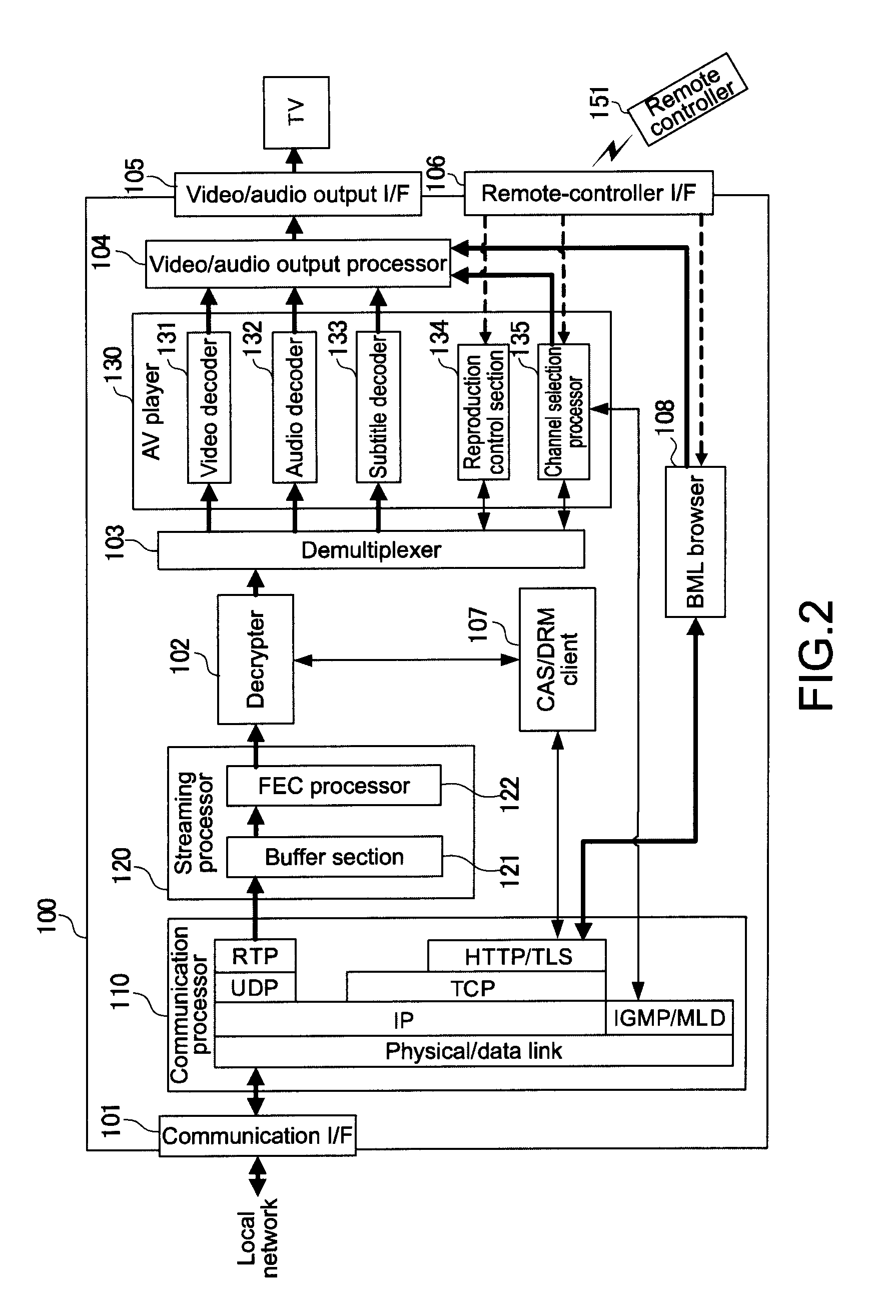 Reception apparatus reception method, and computer program