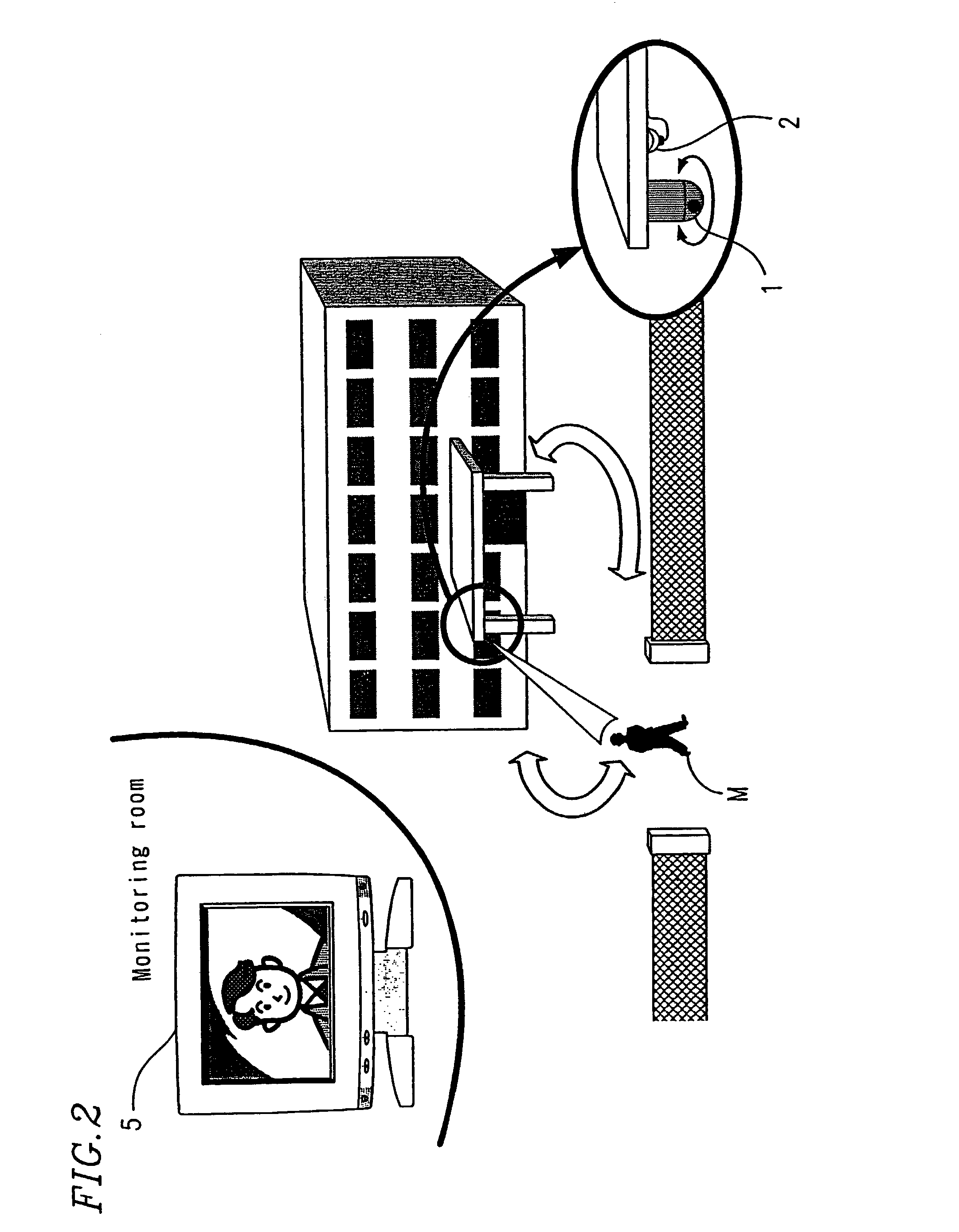 Omnidirectional monitoring control system, omnidirectional monitoring control method, omnidirectional monitoring control program, and computer readable recording medium