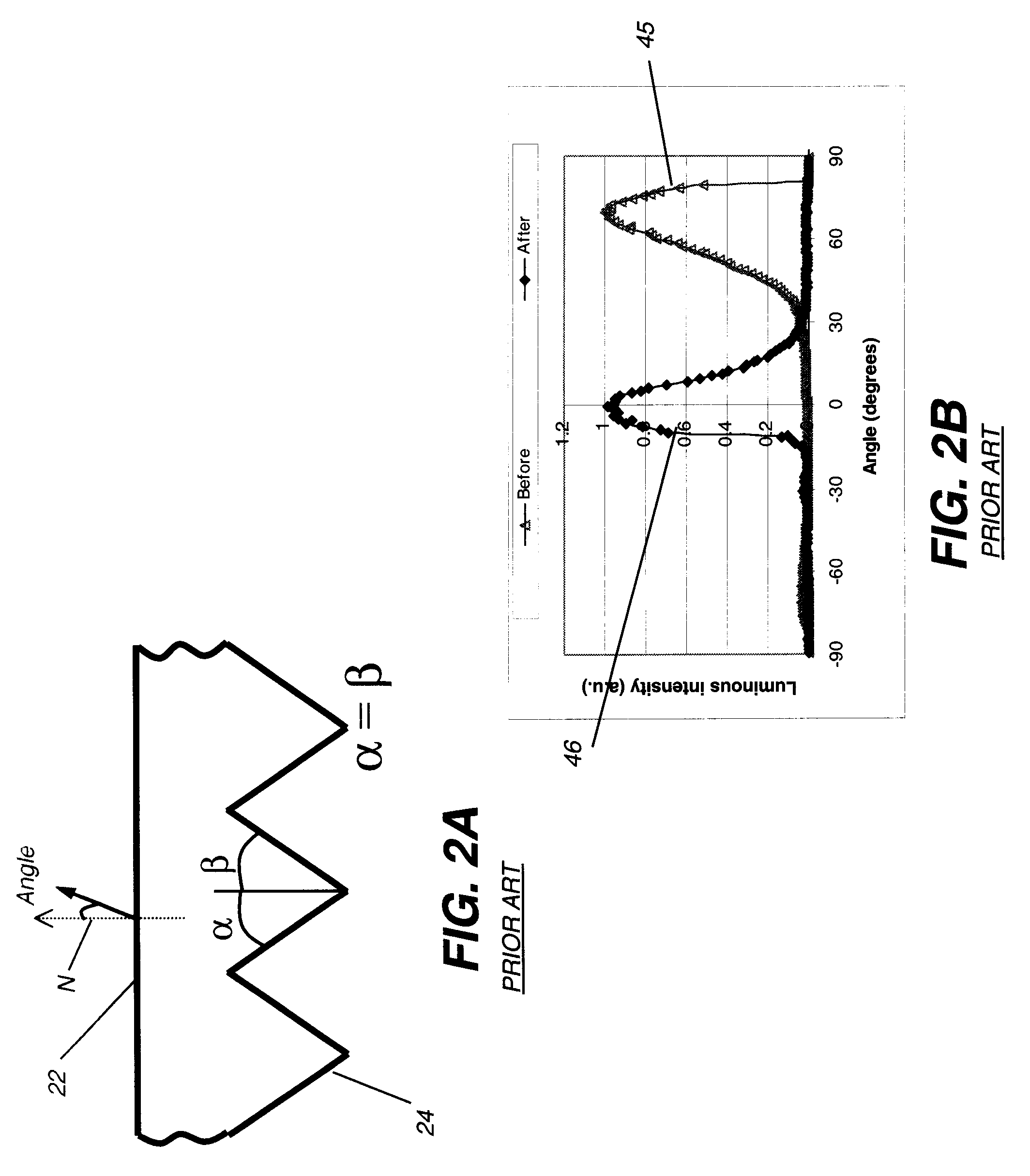 Double-sided turning film