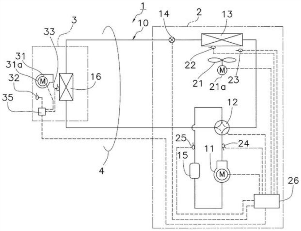 Air conditioner and control method of sliding door