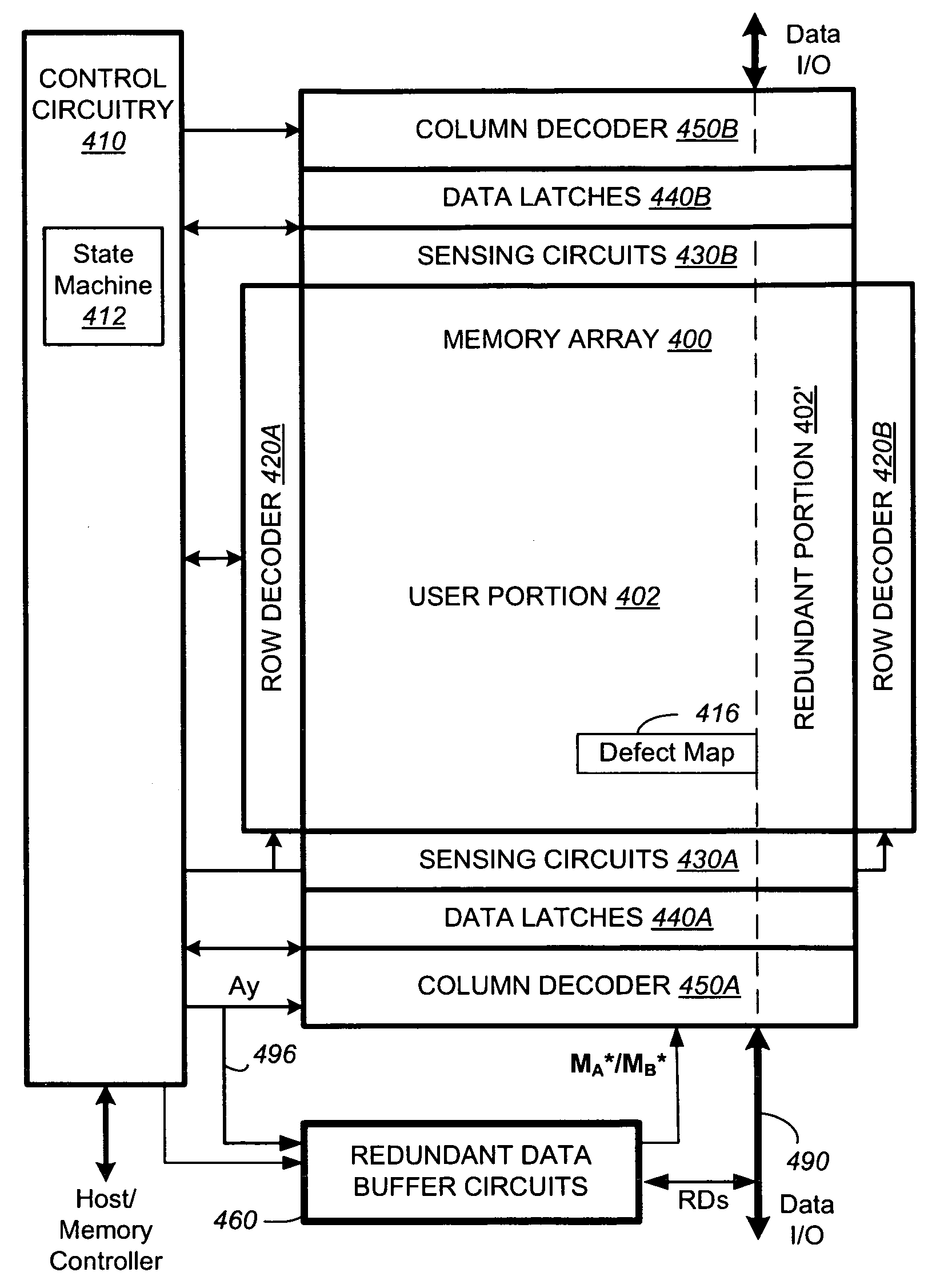 Non-volatile memory with redundancy data buffered in remote buffer circuits