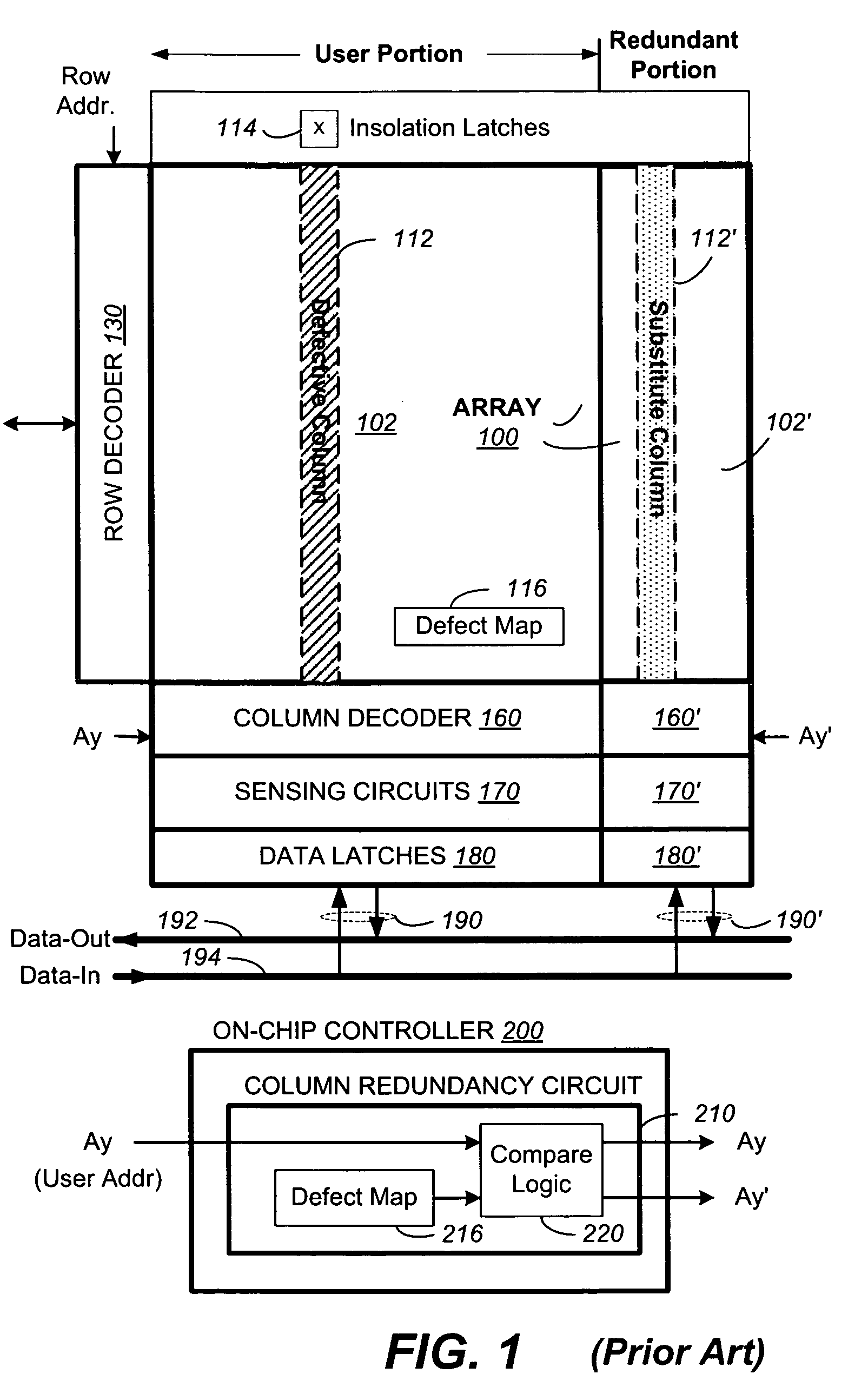 Non-volatile memory with redundancy data buffered in remote buffer circuits