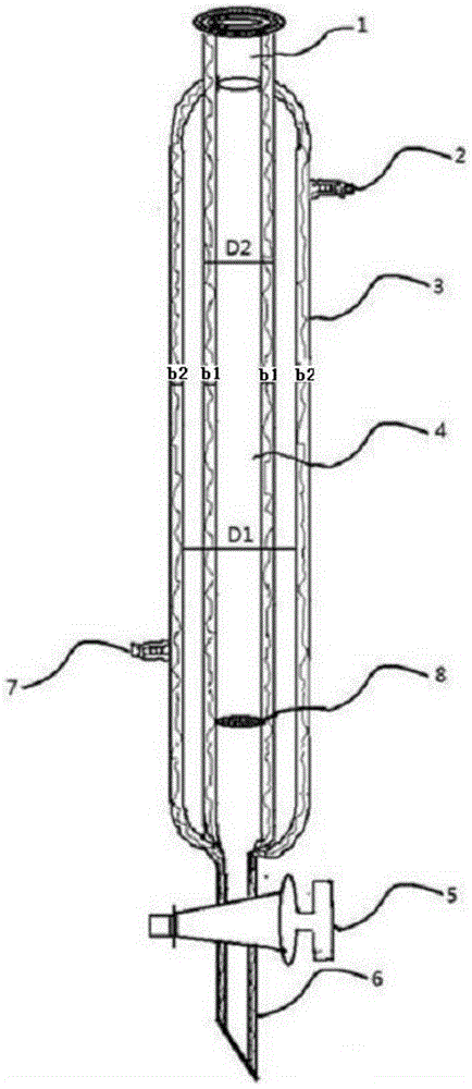 Column temperature controlling high borosilicate glass interlayer chromatography column