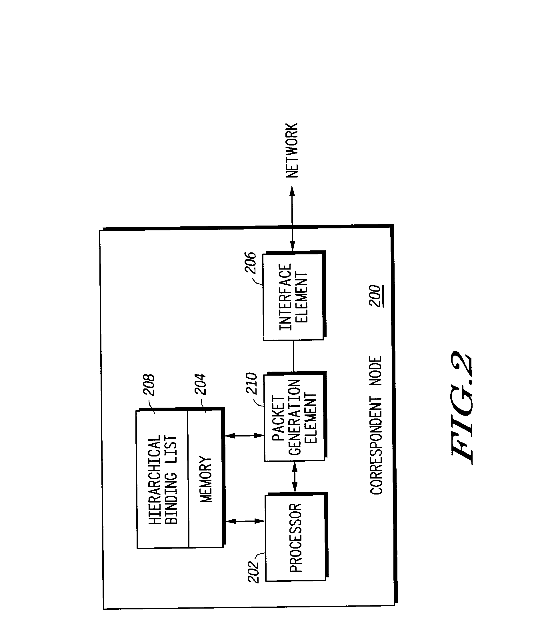 Method and apparatus for providing IP mobility for mobile networks and detachable mobile network nodes