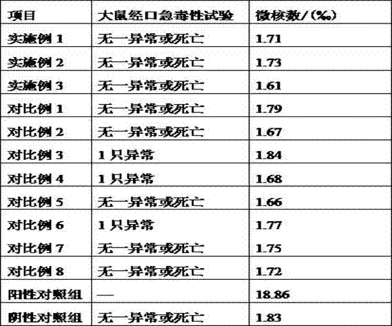 Fermentation method of konjak beverage