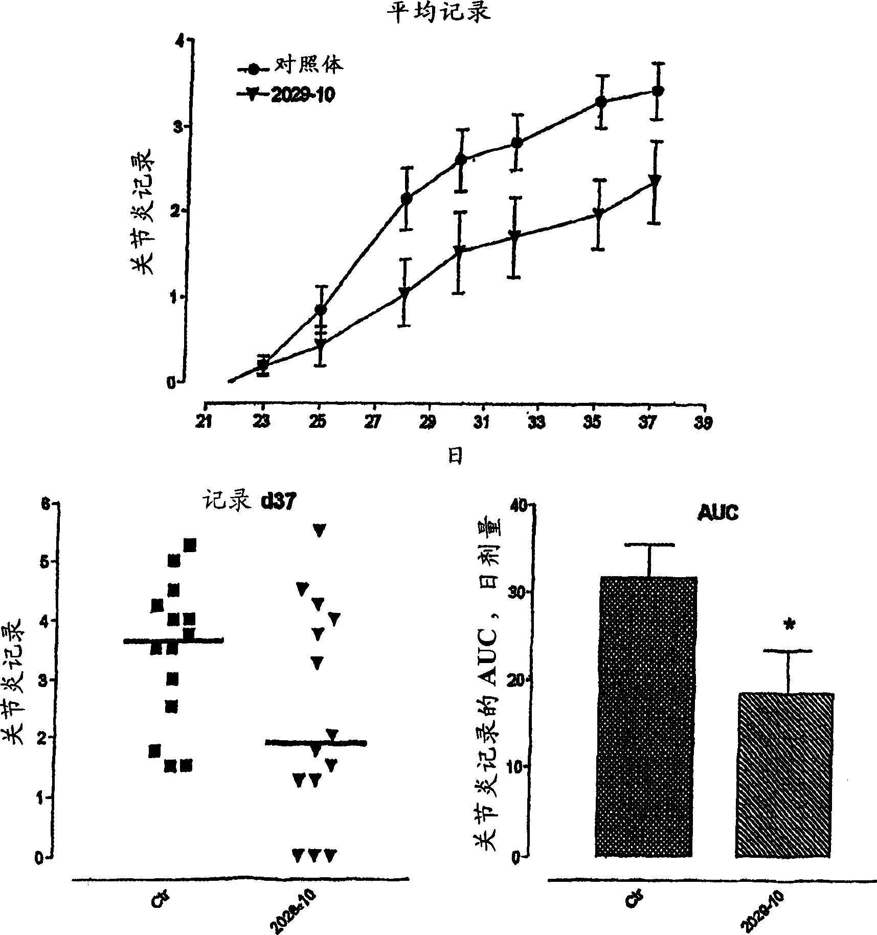 Inhibitors of copper-containing amine oxidases