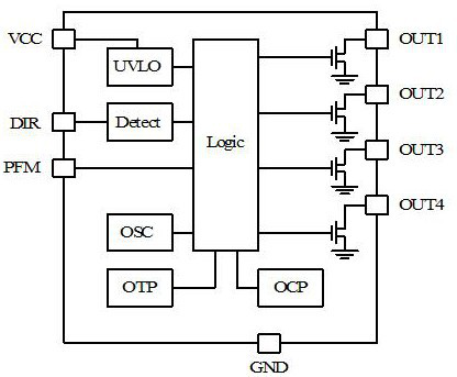 Four-phase five-wire stepping motor drive IC