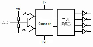 Four-phase five-wire stepping motor drive IC