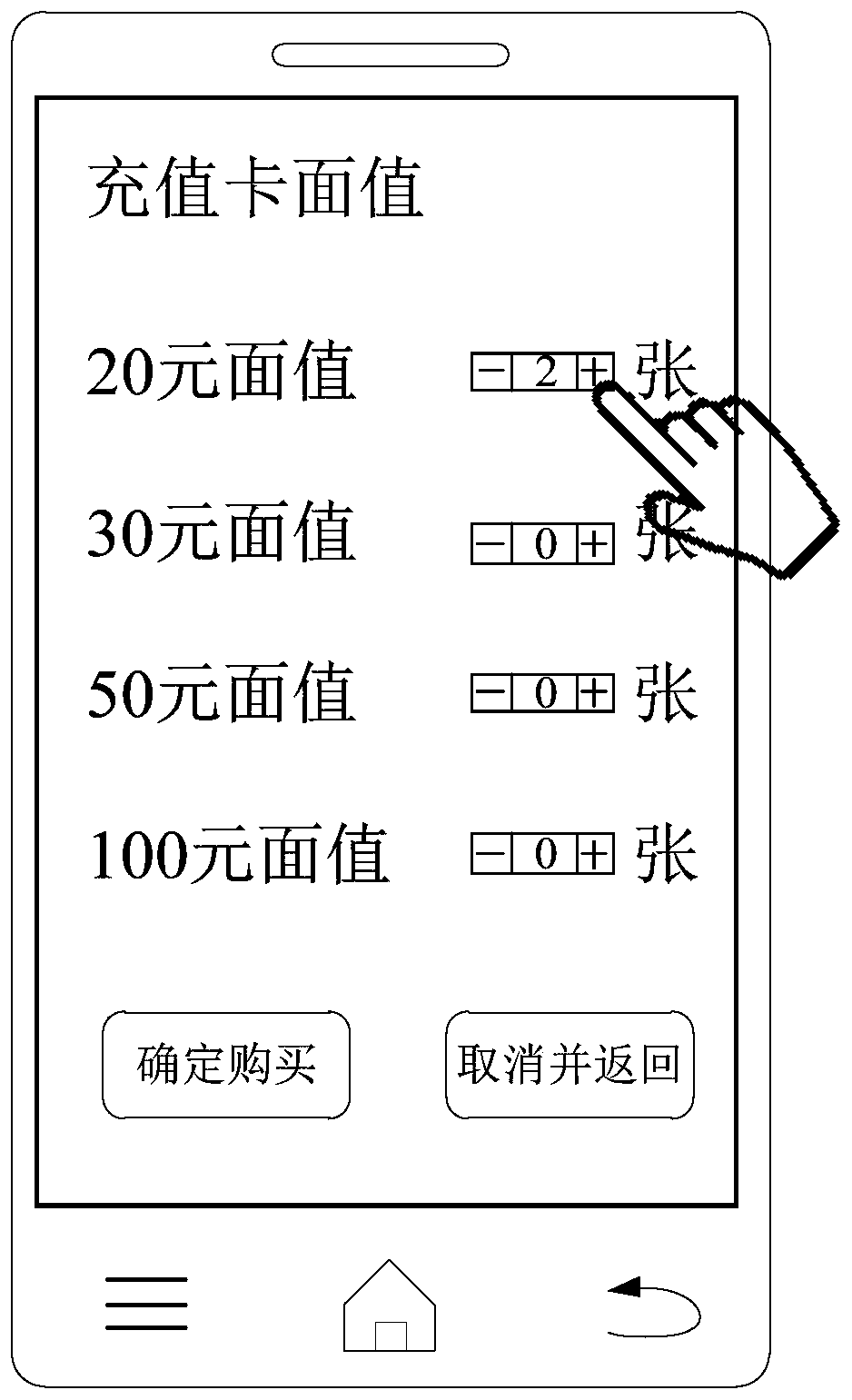 Recharging card information encryption method and device, terminal equipment and recharging platform