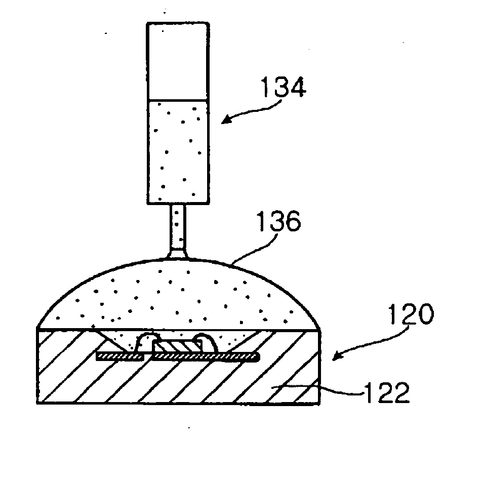 Method of manufacturing light emitting diode package