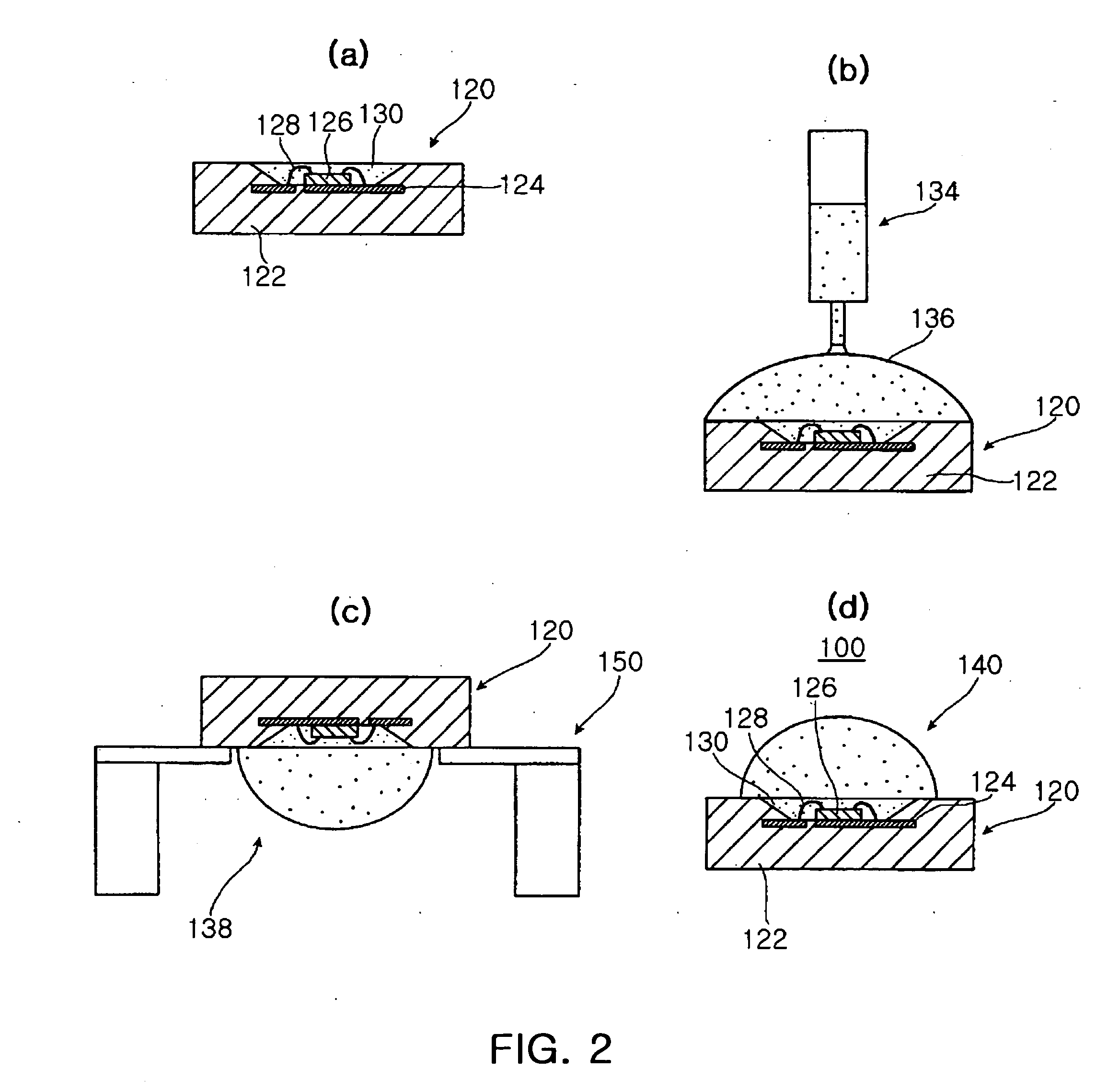 Method of manufacturing light emitting diode package