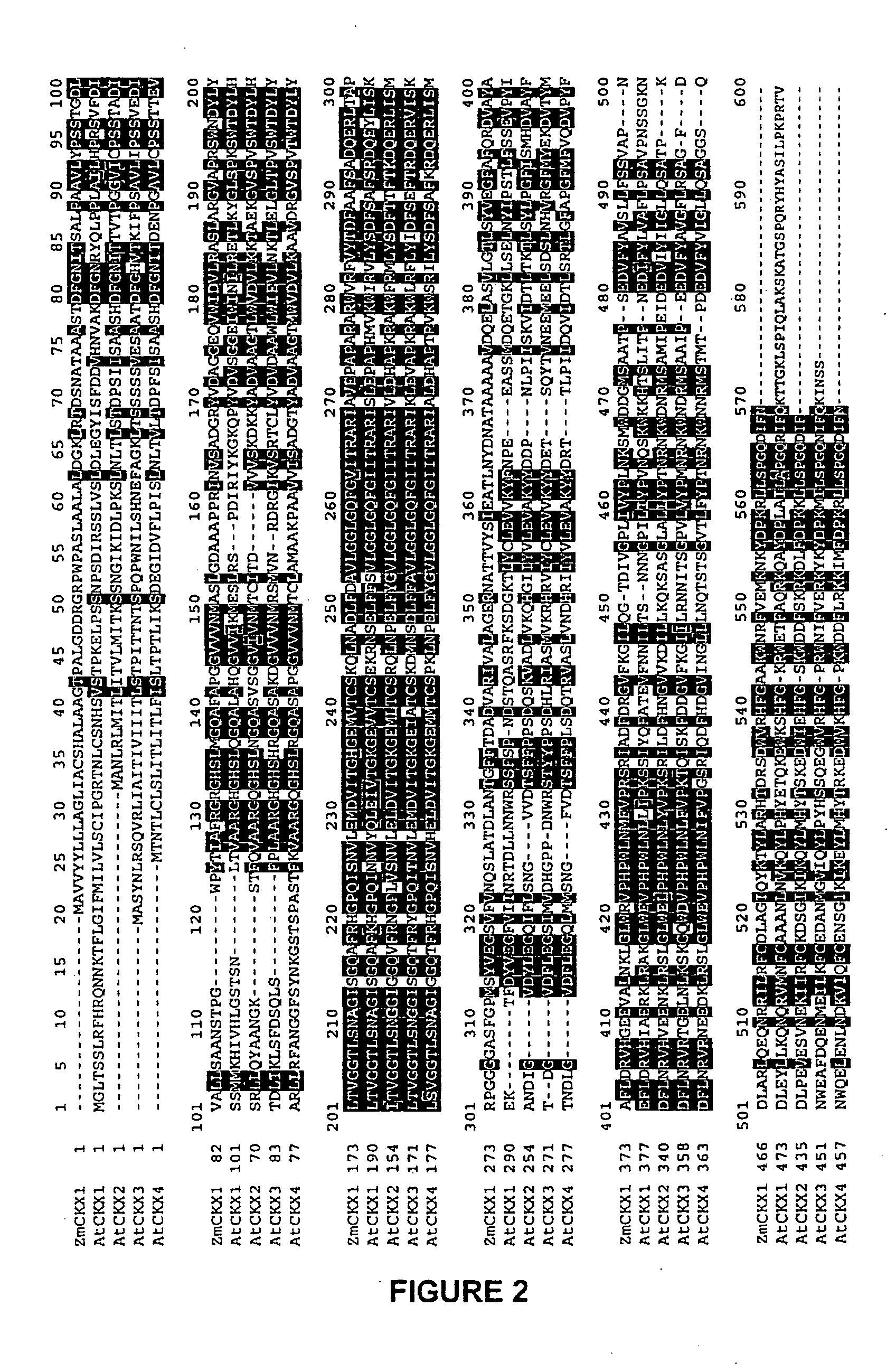 Method for modifying plant morphology biochemistry and physiology