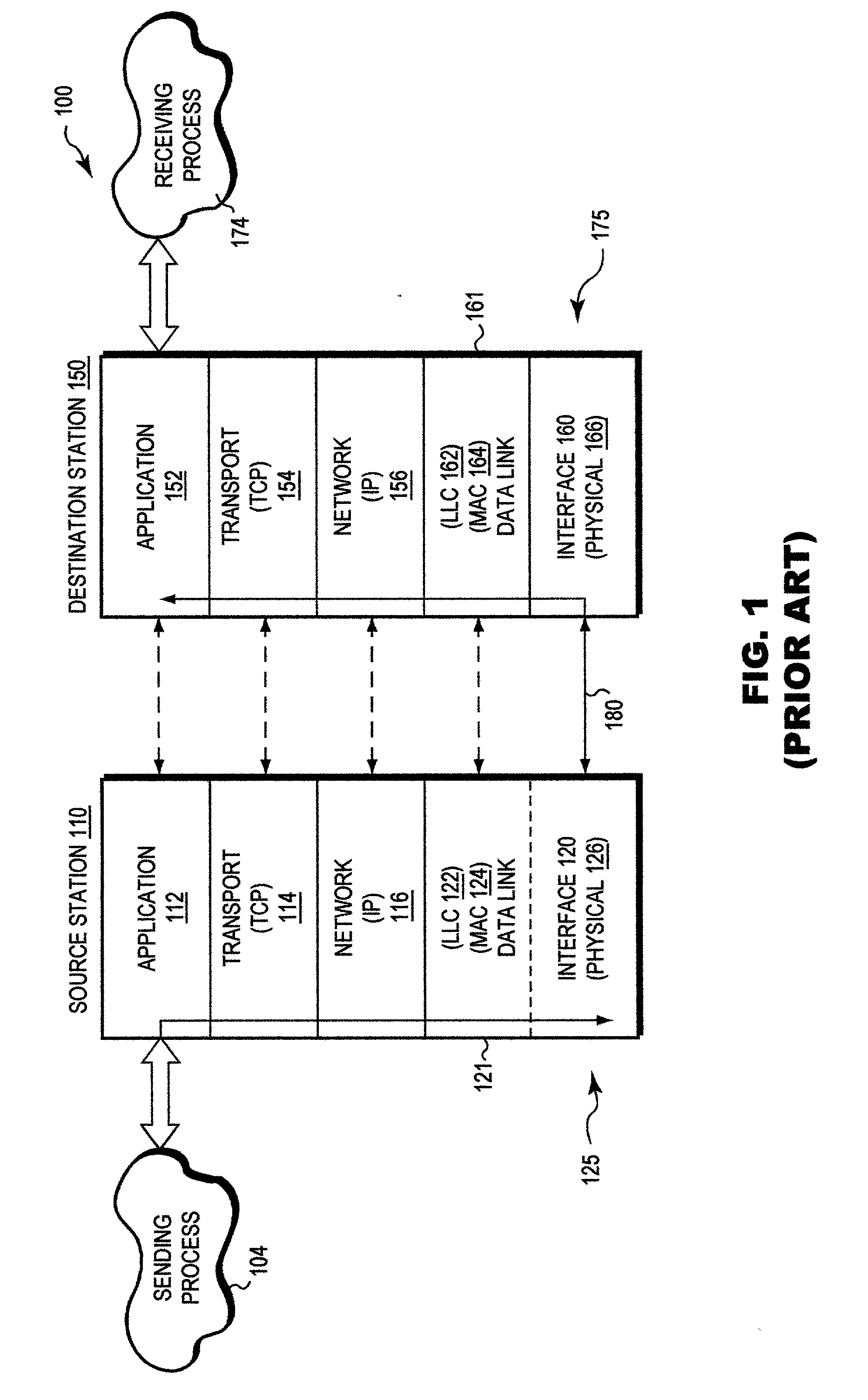 Remote monitoring of switch network