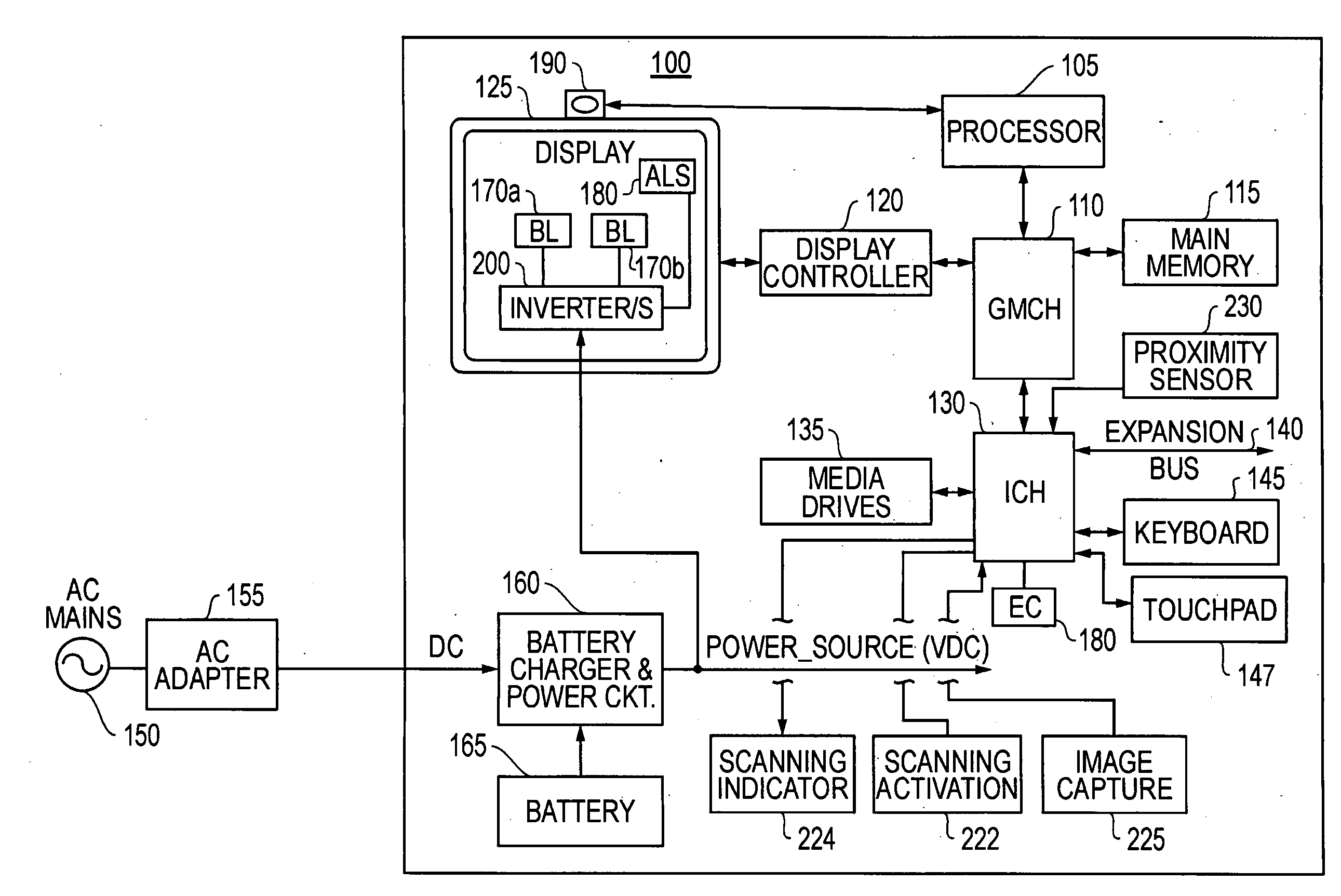 Systems and methods for document scanning using a variable intensity display of an information handling system