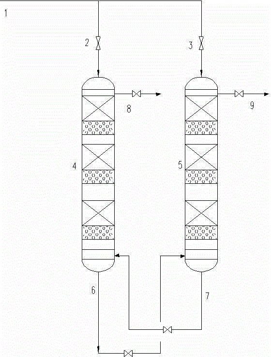 Multistage hydrogenation technology for producing hydrogen peroxide by anthraquinone process