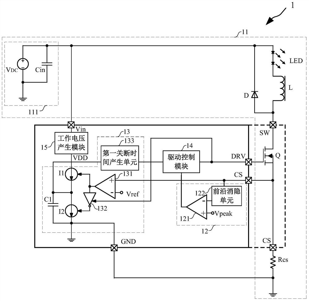 LED drive circuit and method