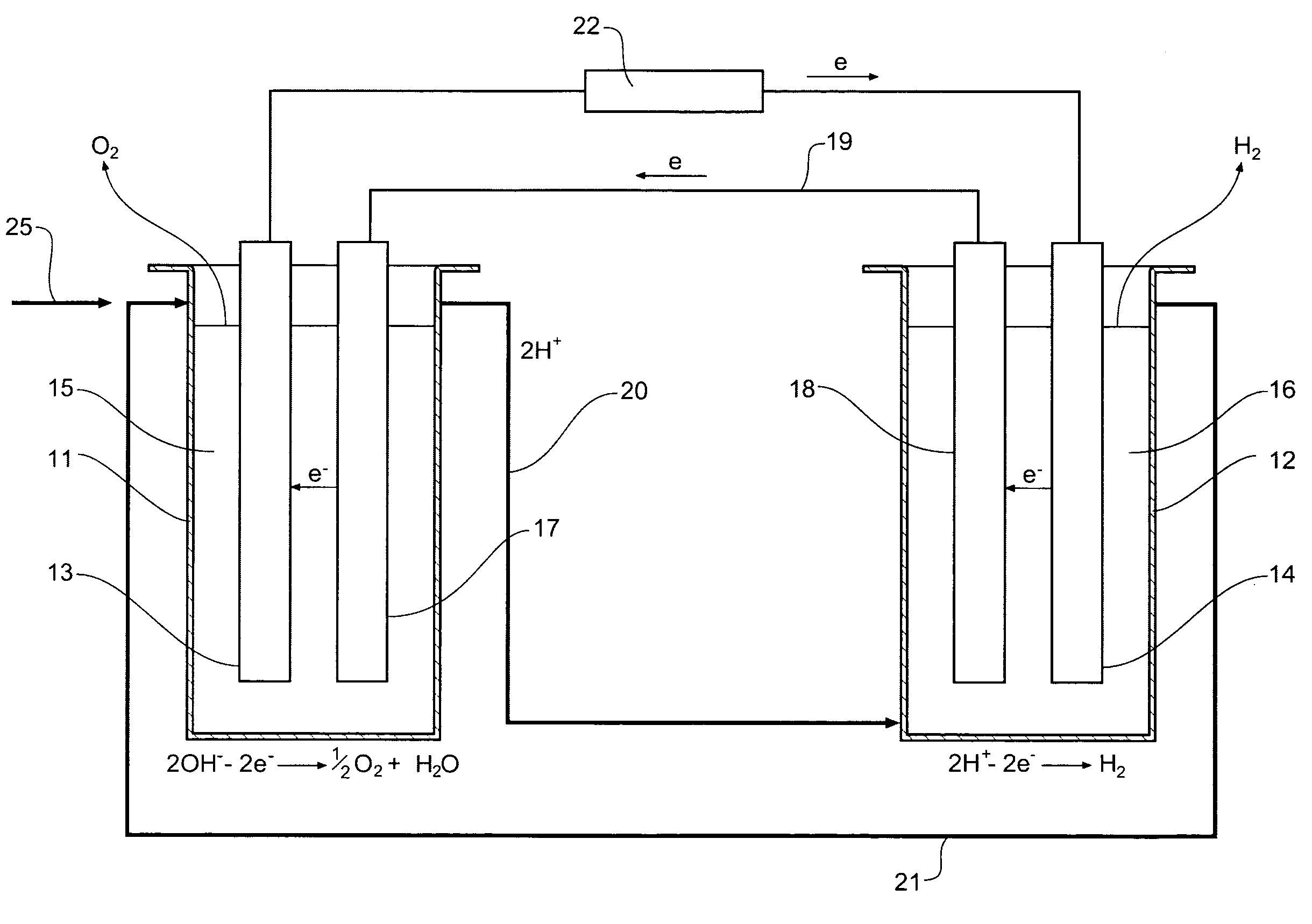 Commercial production of hydrogen from water