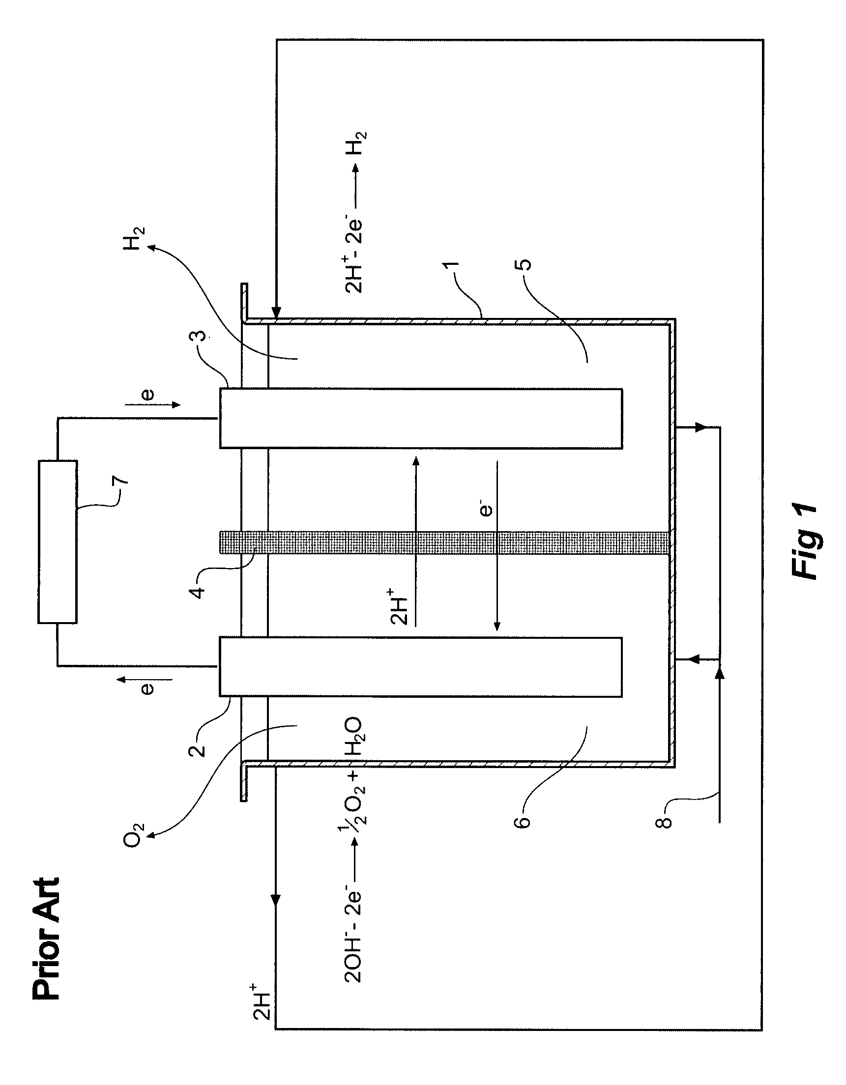 Commercial production of hydrogen from water