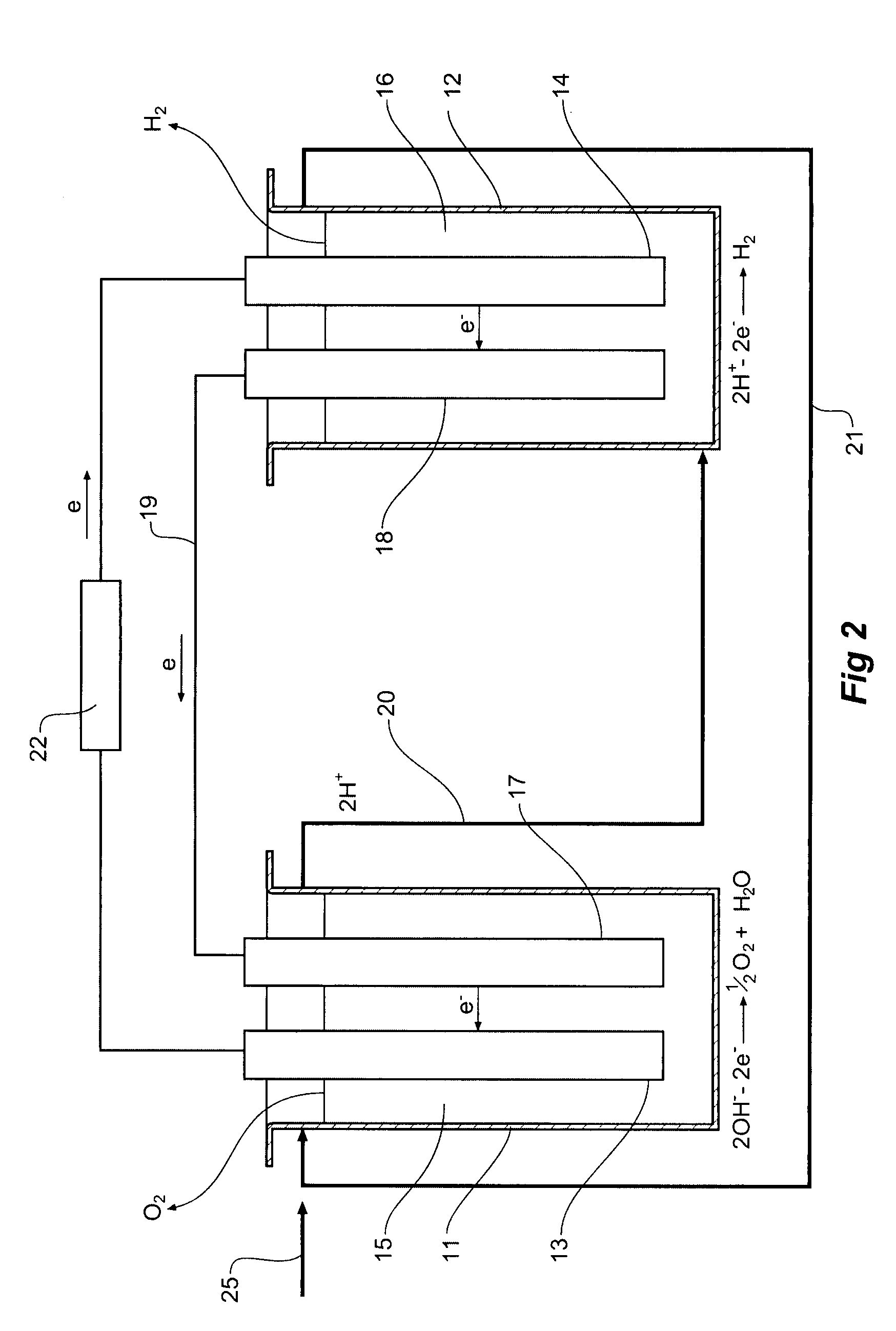 Commercial production of hydrogen from water