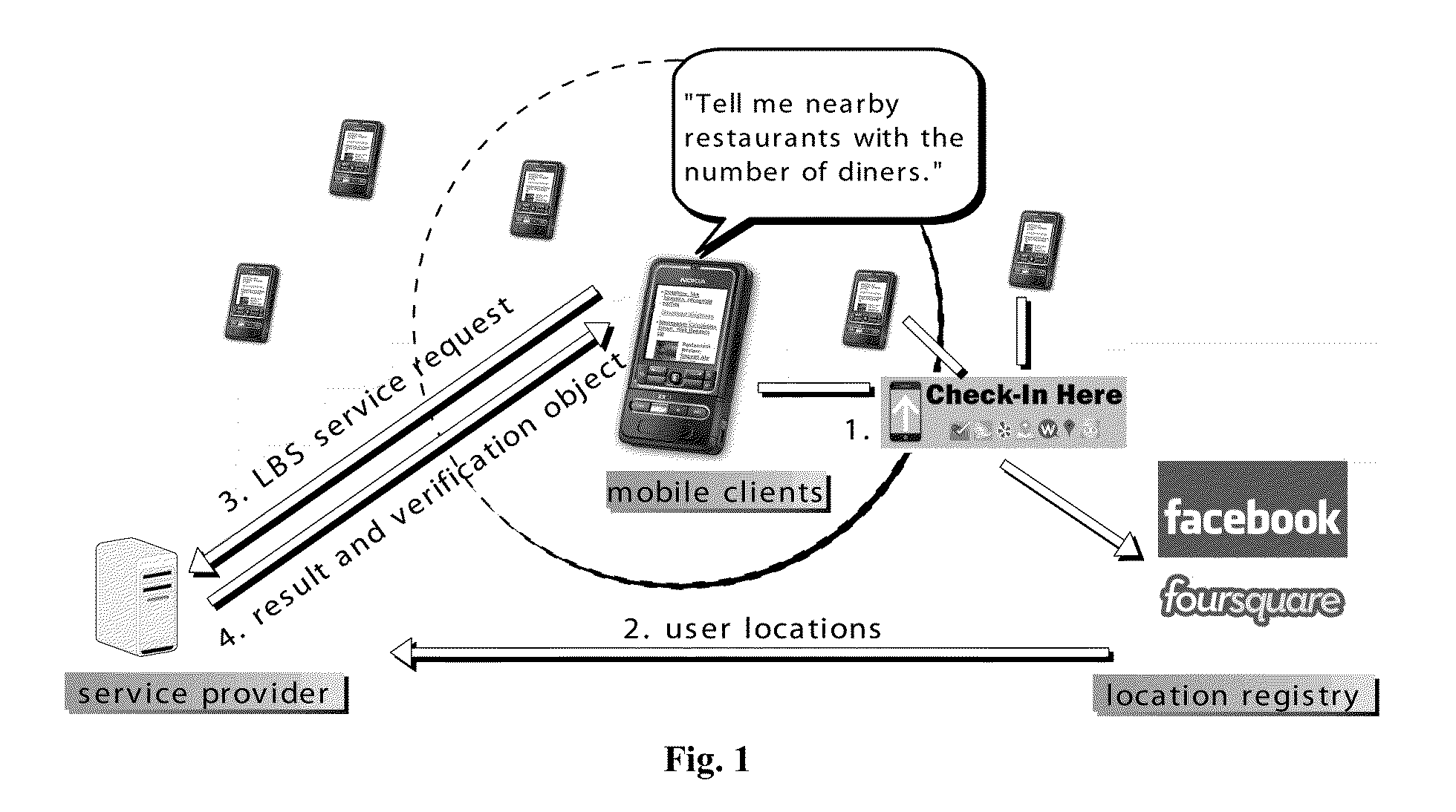 Method and apparatus for authenticating location-based services without compromising location privacy