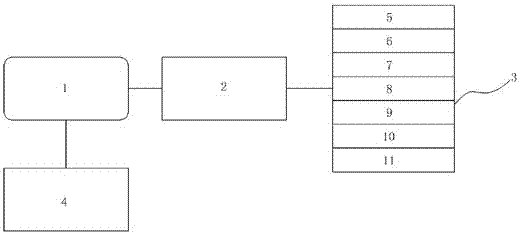 Automatic intelligent charging system and method for effectively increasing use ratio of charging pile