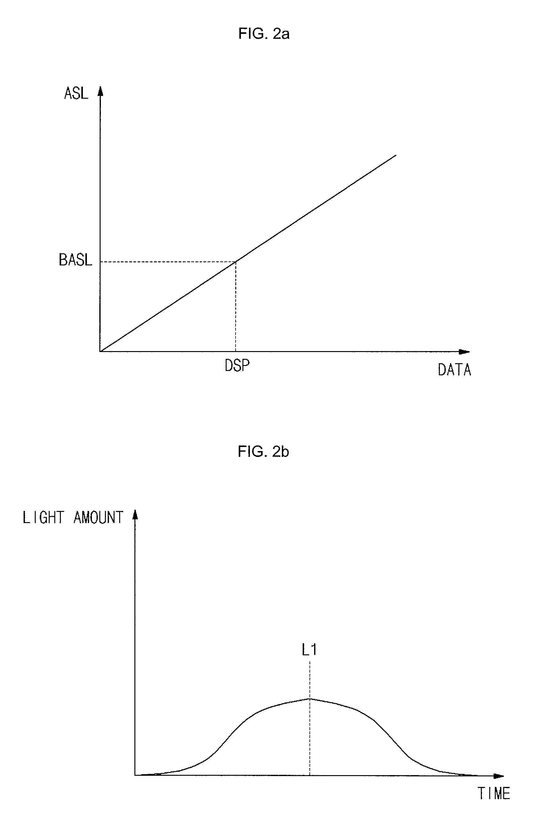 Plasma display device configured to change the driving waveform according to temperature and a driving method thereof