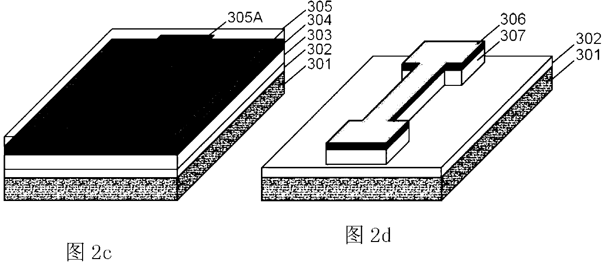 Germanium (Ge) base tri-gate device and manufacturing method thereof