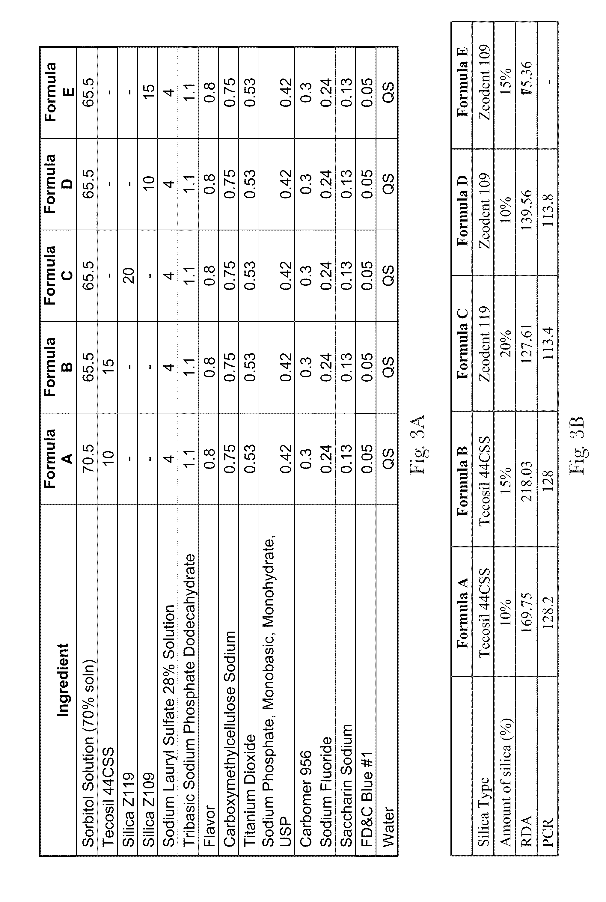 Cleaning Oral Care Compositions