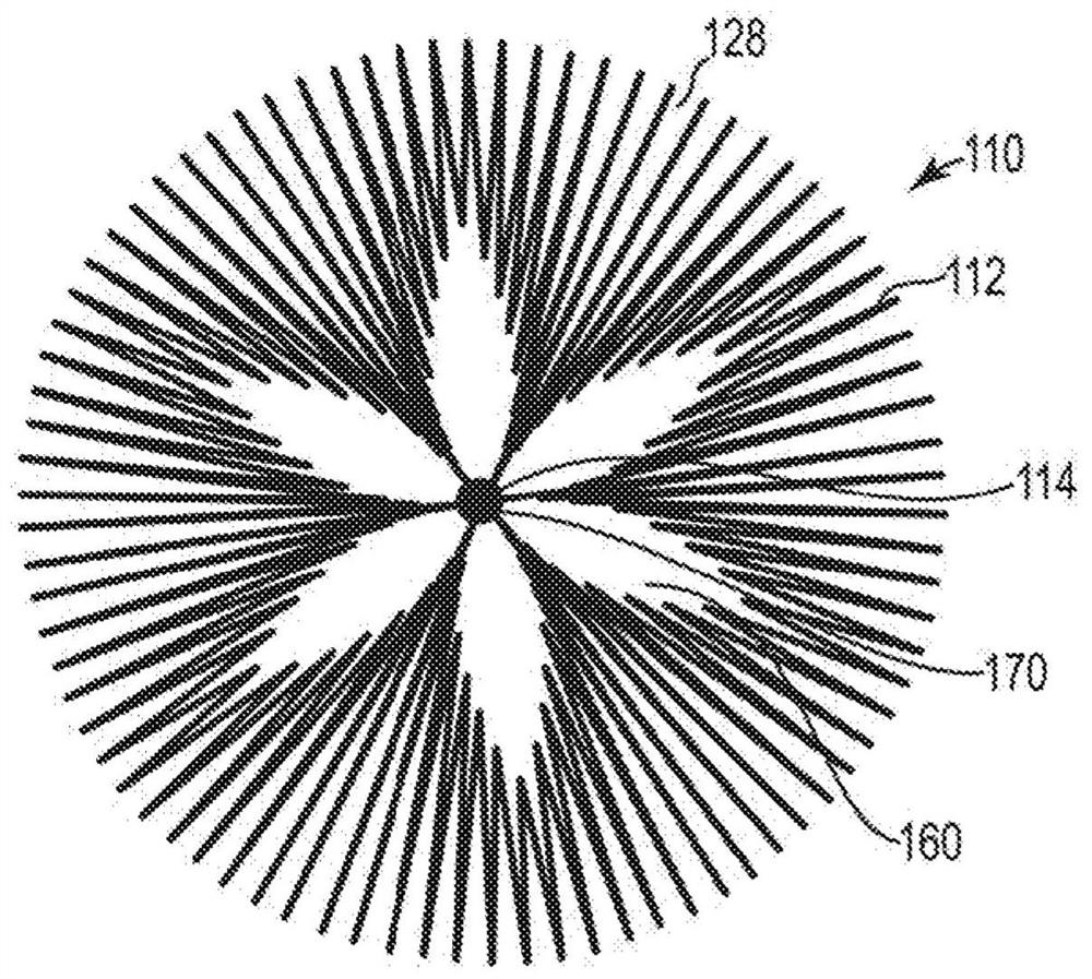 Periodic radial symmetry for filter pleating