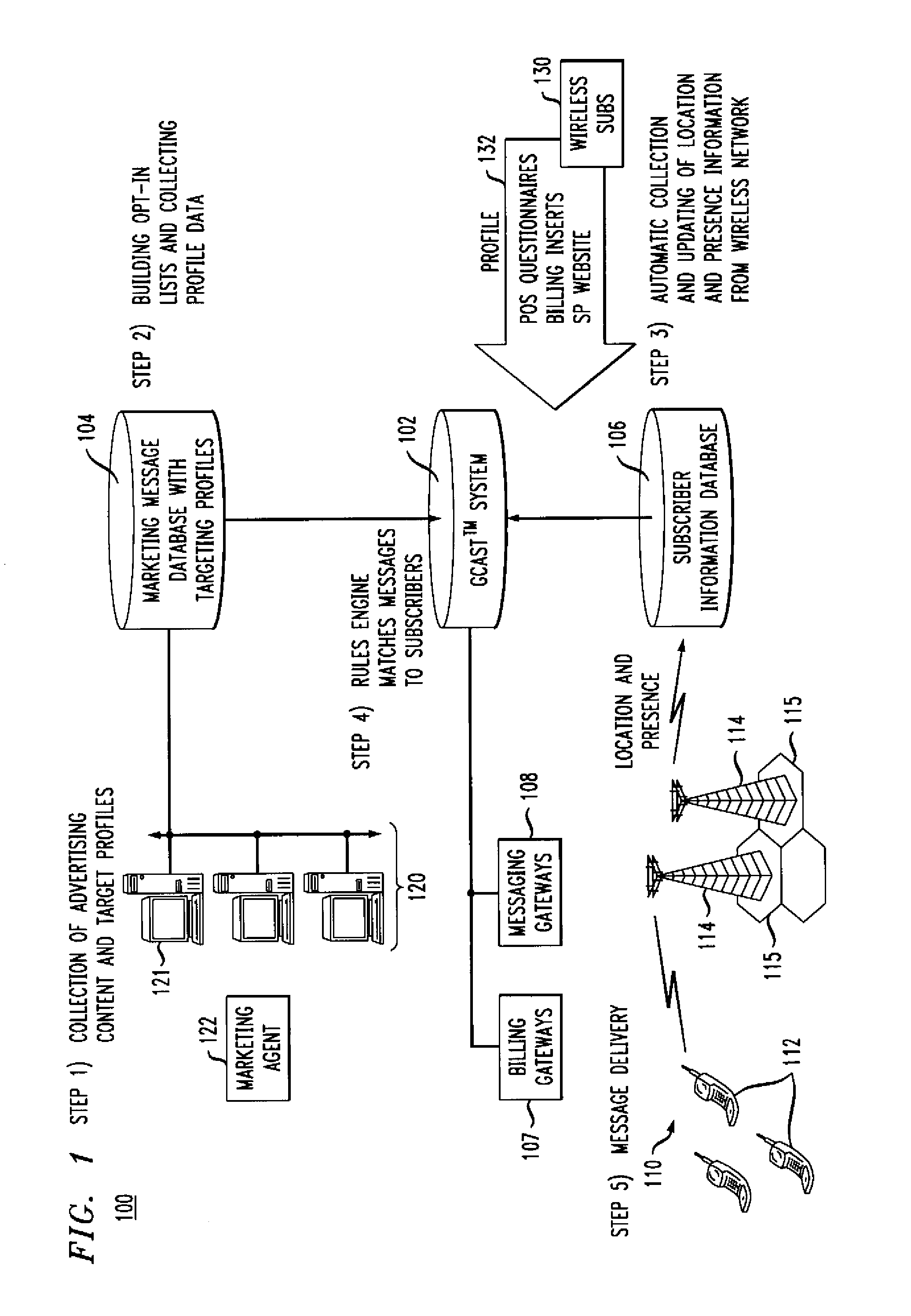 Auctioning of message delivery opportunities in a location-based services system