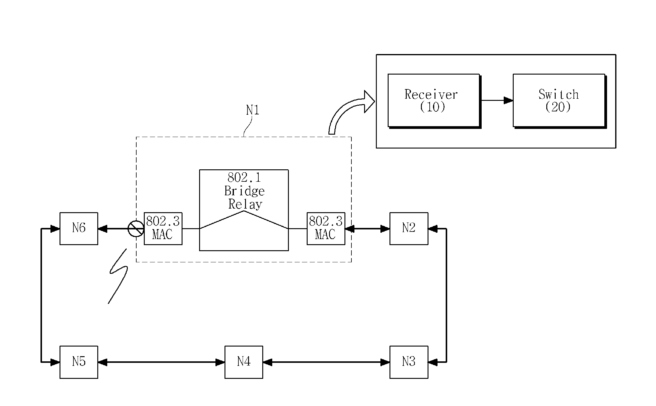 Protection switching method and apparatus for use in ring network