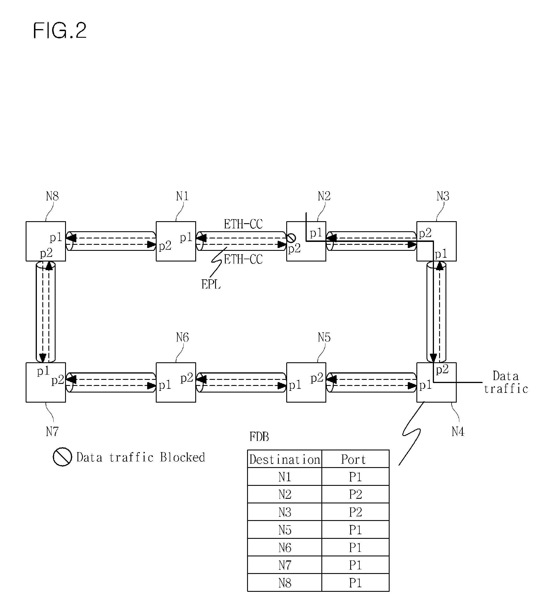 Protection switching method and apparatus for use in ring network