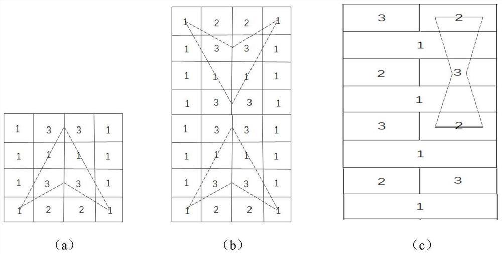 A conductive stable negative Poisson's ratio structure myocardial patch and its preparation method