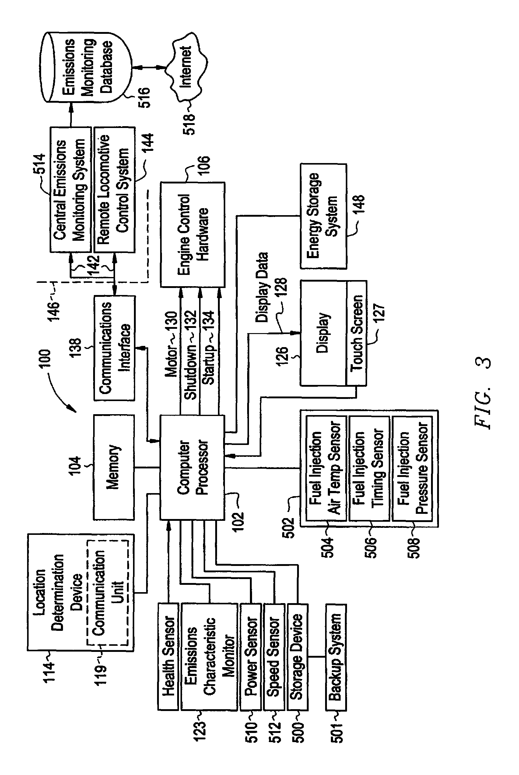 System and method for managing emissions from diesel powered systems