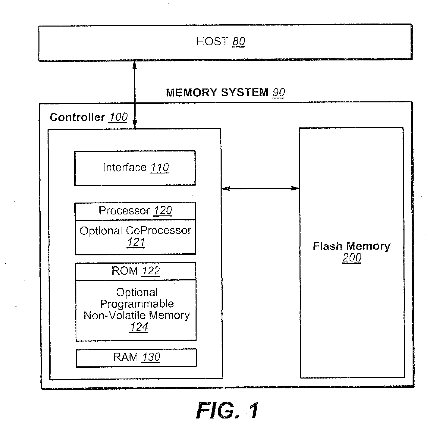 Use of Guard Bands and Phased Maintenance Operations to Avoid Exceeding Maximum Latency Requirements in Non-Volatile Memory Systems