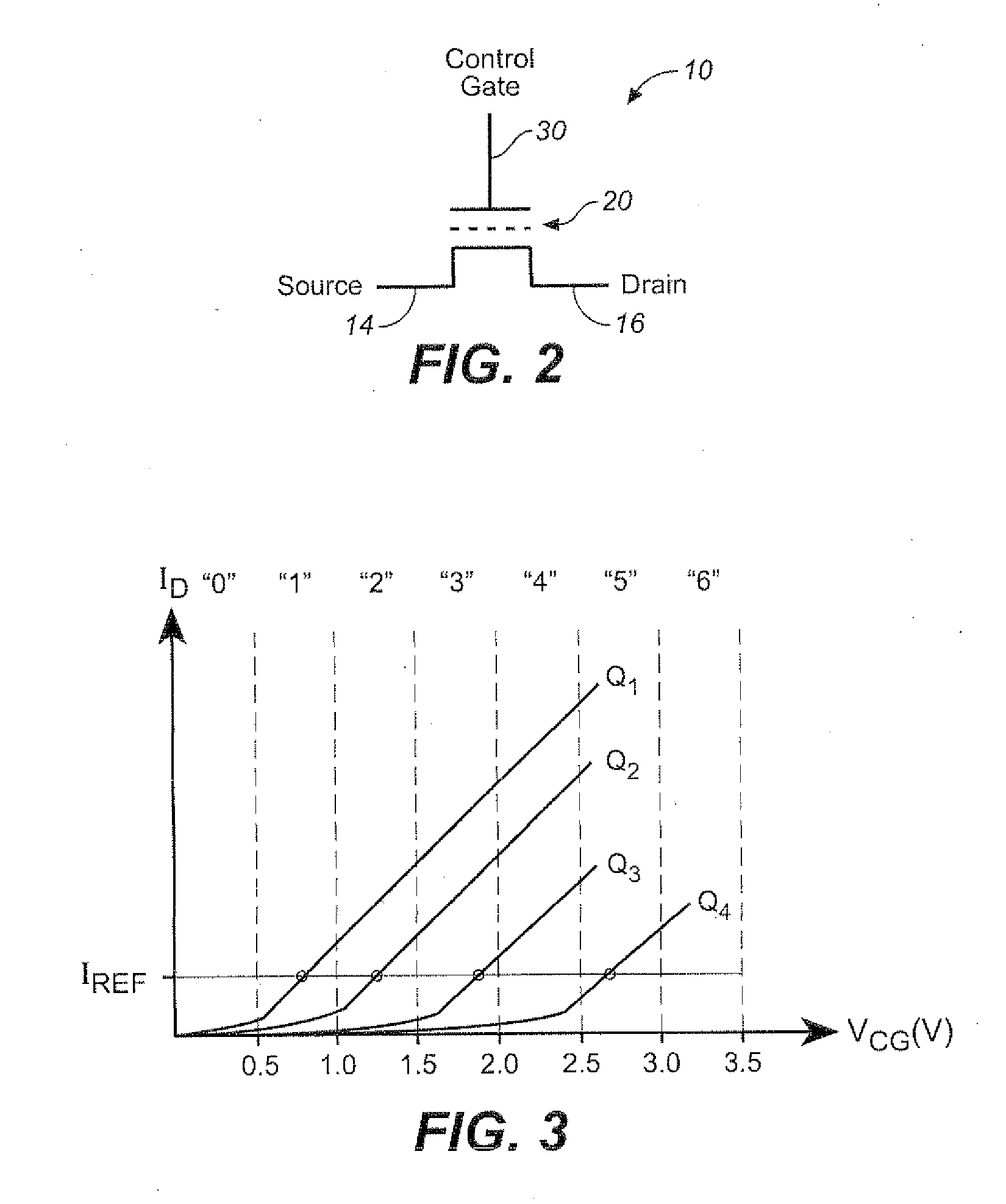 Use of Guard Bands and Phased Maintenance Operations to Avoid Exceeding Maximum Latency Requirements in Non-Volatile Memory Systems