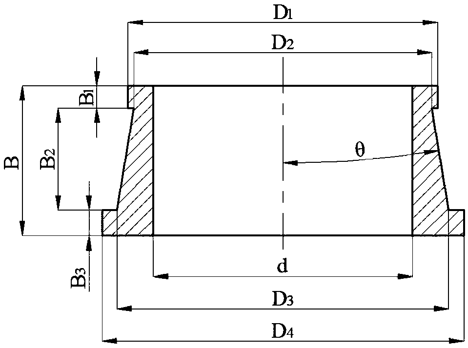 Old rolling forming method for tapered roller bearing inner ring