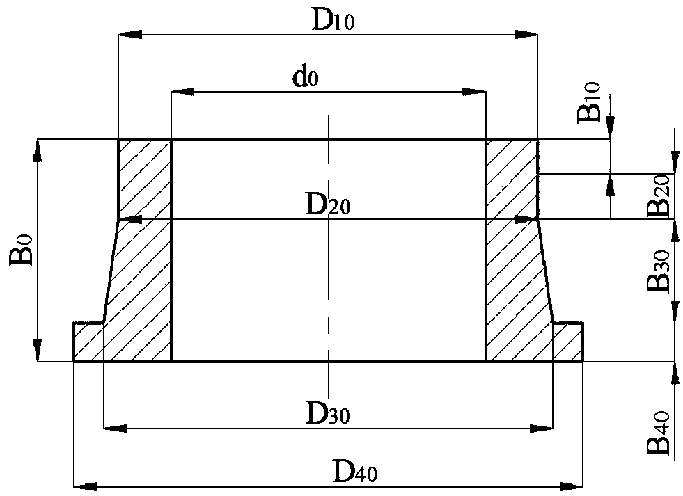 Old rolling forming method for tapered roller bearing inner ring