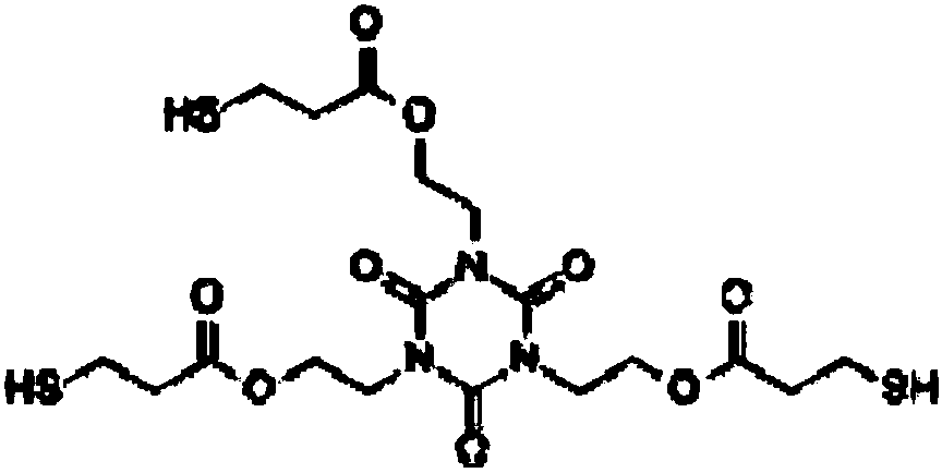 A kind of injectable bone cement containing disulfide bond and its preparation method