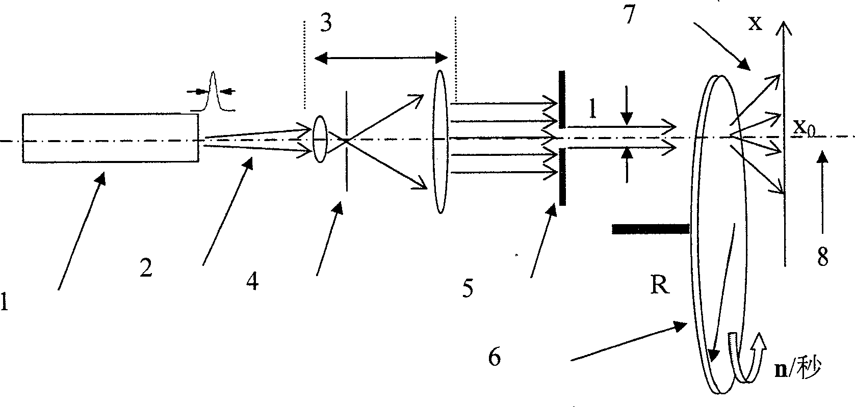 High-light pulse type pseudo-thermal light source