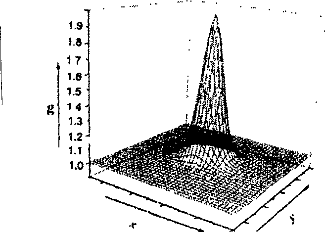 High-light pulse type pseudo-thermal light source