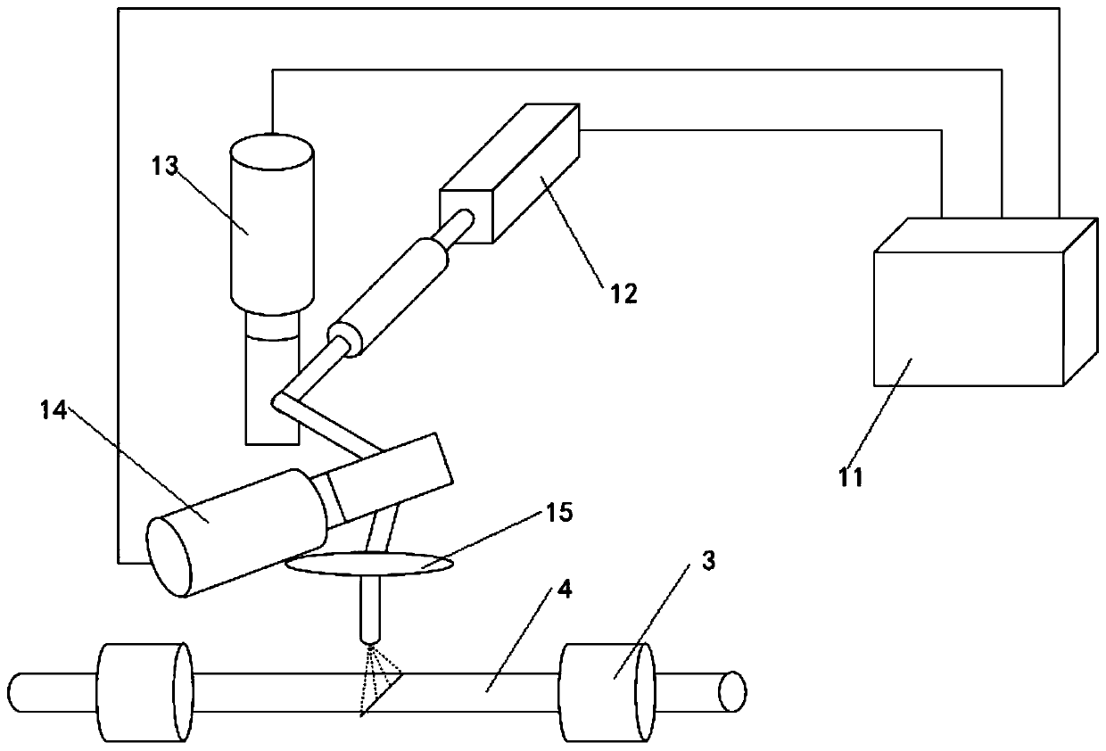 Laser dismantling equipment with outer metal shell and its use method